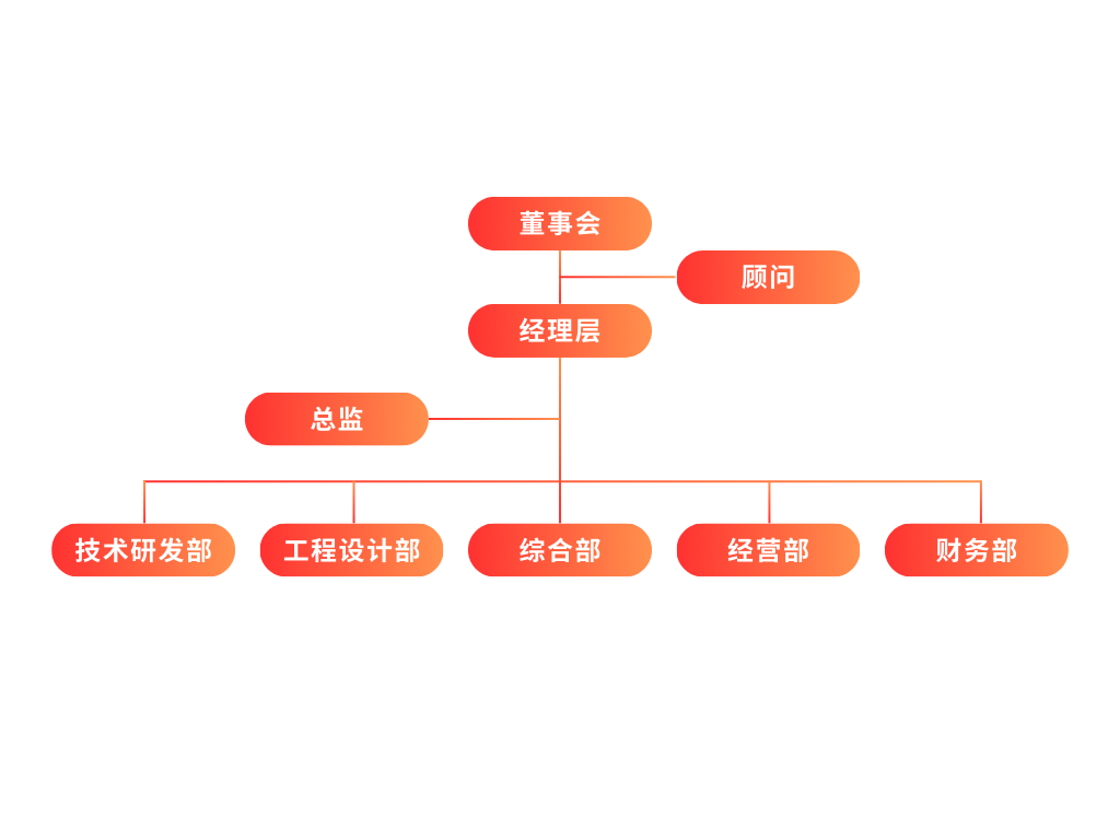 1766025830145390.png 微信图片_20251218102258_67_775.png